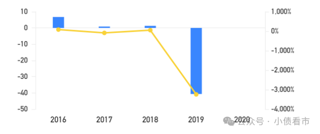 1760082506982365.png 4.png