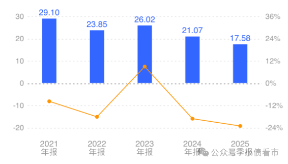 1762444913735972.png 5.png