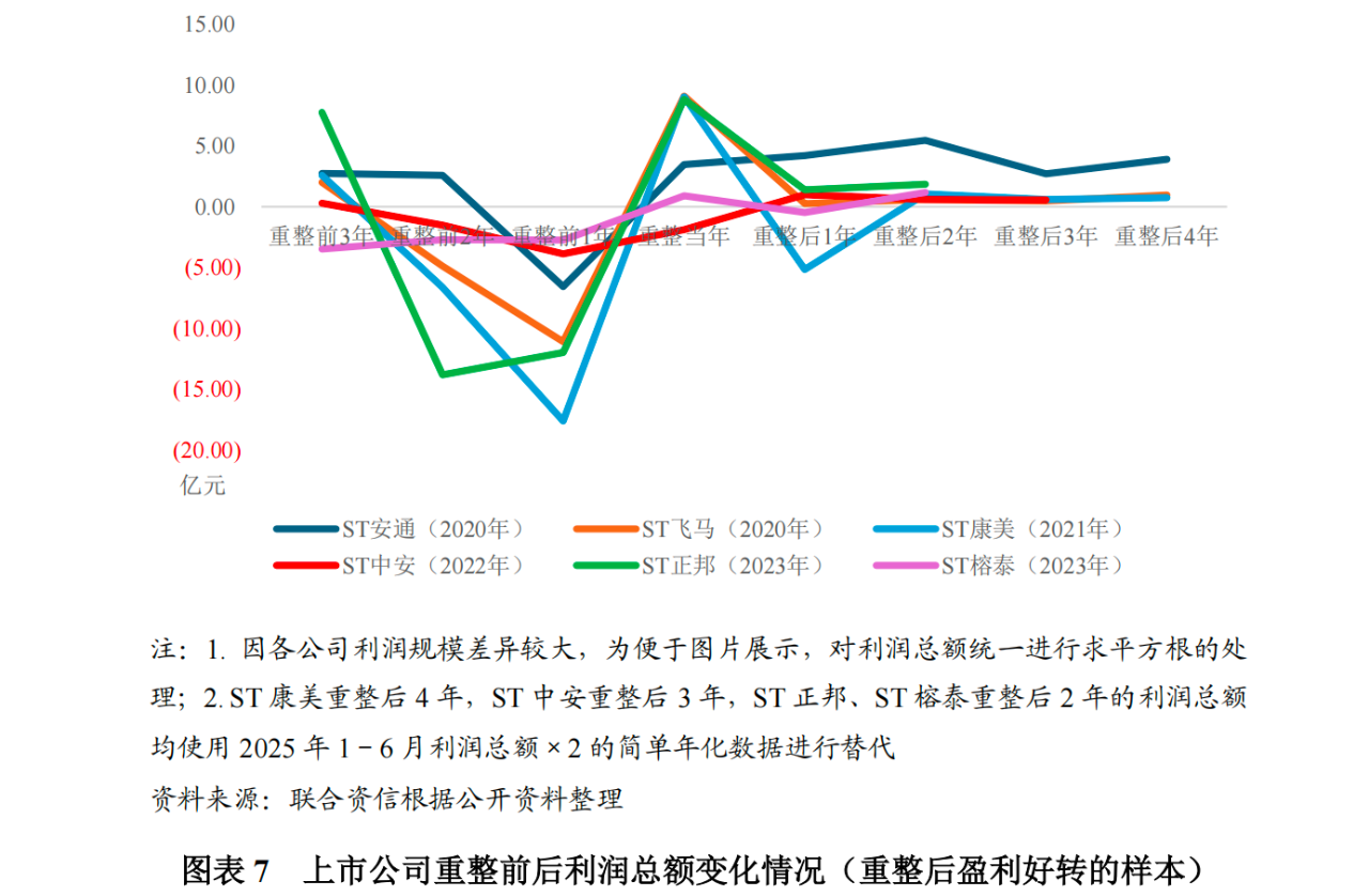 1766497524294529.png 7.png